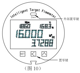 液蠟流量計零點設(shè)置方法