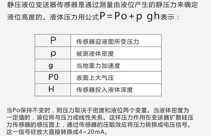 浮球式液位計工作原理圖