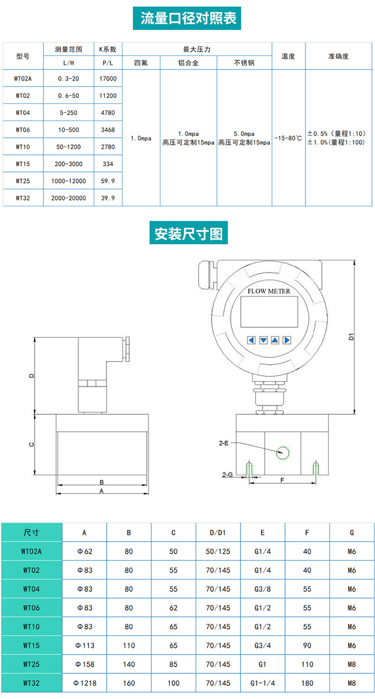 低溫圓齒輪流量計(jì)尺寸圖