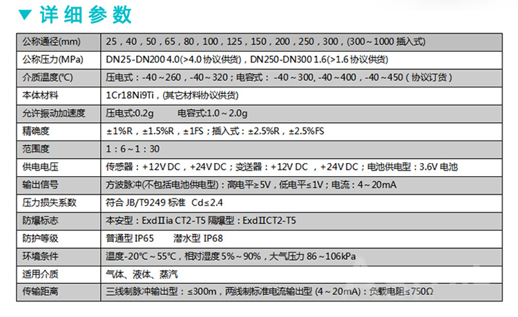 智能渦街流量計(jì)的詳細(xì)參數(shù)