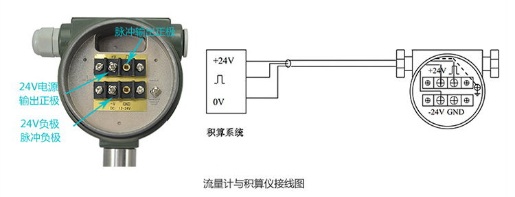 沼氣流量計脈沖輸出接線方式