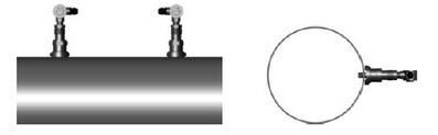 插入式超聲波流量計(jì)V法定位