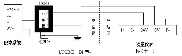 飽和蒸汽流量計(jì)防暴型渦街流量?jī)x表配線設(shè)計(jì)圖一