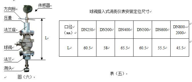 飽和蒸汽流量計(jì)球閥插入式安裝尺寸圖