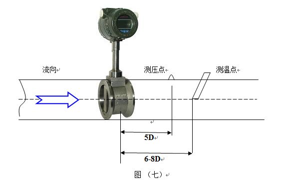 蒸汽專用流量計壓力變送器和Pt100安裝示意圖