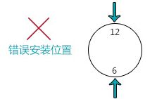 超聲波污水流量計(jì)安裝選定原則圖