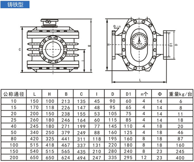 鑄鐵型柴油流量計結(jié)構(gòu)尺寸對照表