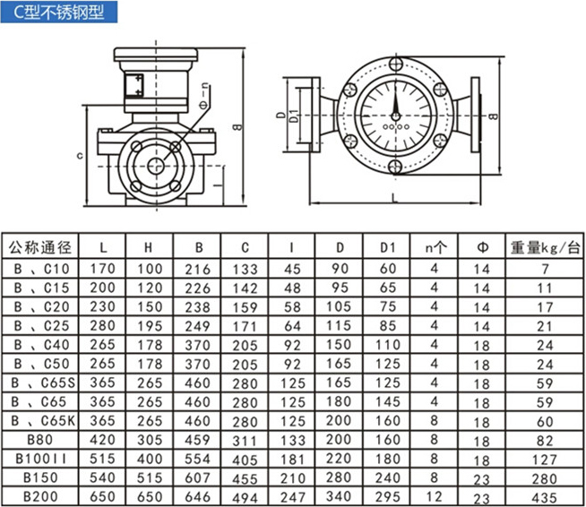 機(jī)油流量計(jì)尺寸對照表