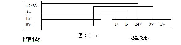 氪氣流量計RS485通訊配線設(shè)計圖