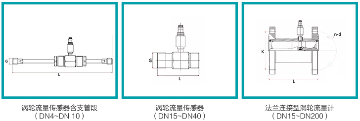 dn25渦輪流量計(jì)安裝尺寸圖