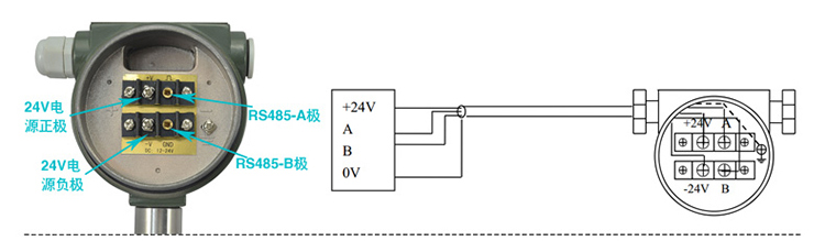 壓縮氣體計(jì)量表RS485信號(hào)輸出圖