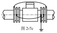 分體式電磁流量計(jì)接地方式圖三