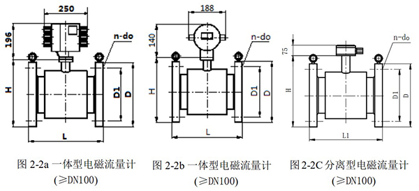 智能管道流量計(jì)外形尺寸圖一