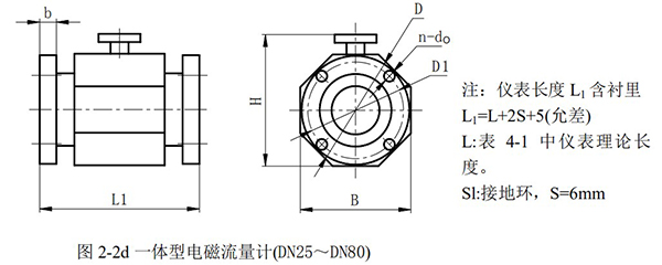 化工管道流量計(jì)外形尺寸圖二