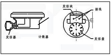 輸油管道流量計防爆接線圖