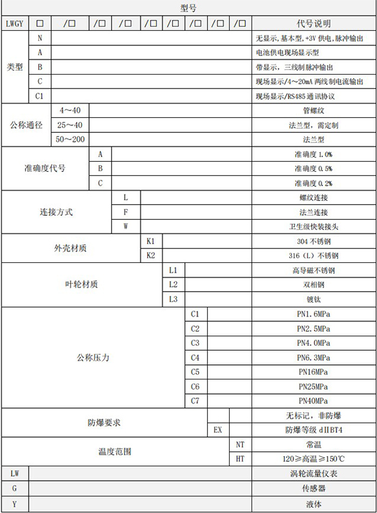 數(shù)顯渦輪流量計(jì)規(guī)格型號選型表