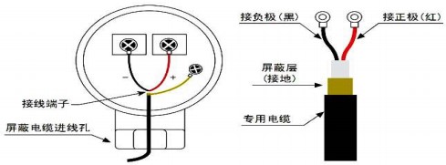 防爆超聲波流量計(jì)探頭接線圖